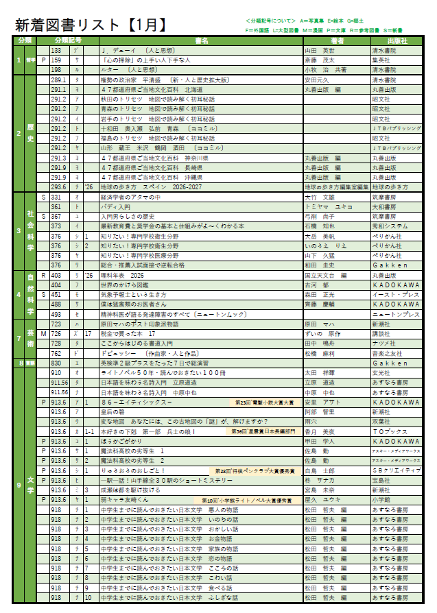 スクリーンショット 2026-01-06 094942